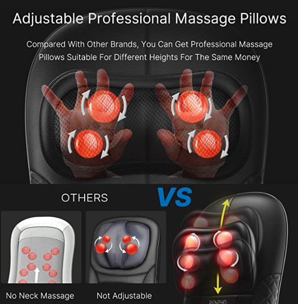 RENPHO Back Neck Massager with Heat,Shiatsu Massage Pillow with